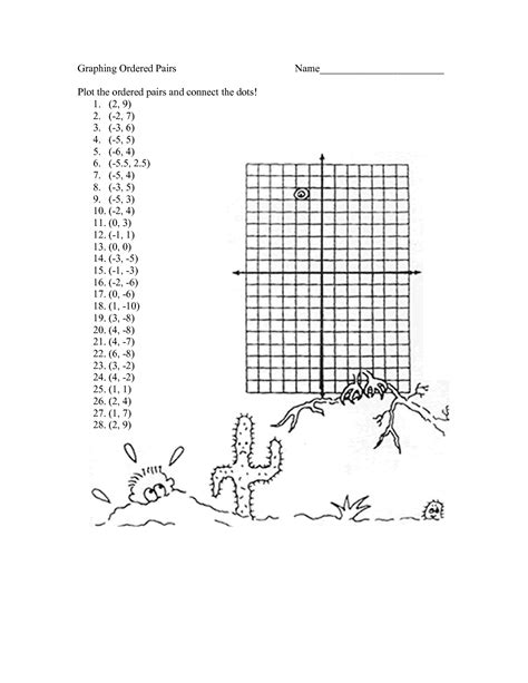 10 Best Images Of Coordinate Plane Connect Dots Worksheets