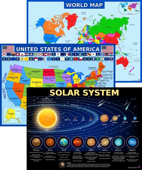 Buy World United States And Solar System With Extra Features