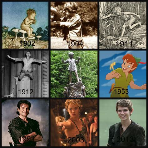 Evolution Of Peter Pan Peter Pan Vhs Peter Pan 2003 Robbie Kay Peter