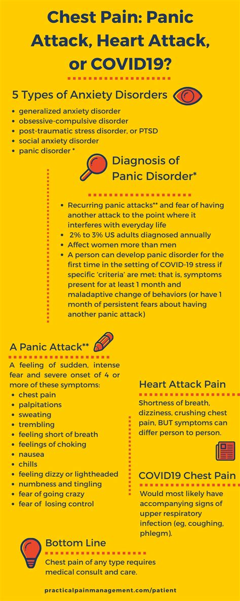 Is it an anxiety attack or a panic attack? Can an anxiety attack cause heart attack - Health News