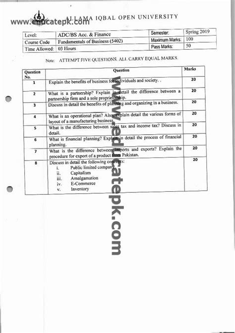 Aiou Bs Accounting And Finance Old Papers