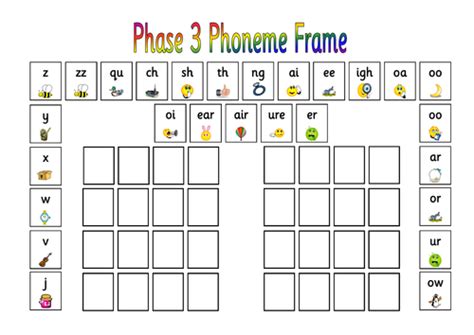 Sound Mat Phase 2 And 3 Phonemes By Hcjohnson Teaching Resources Tes