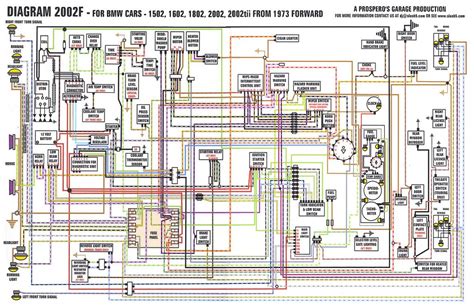 Bmw Factory Wiring Diagrams