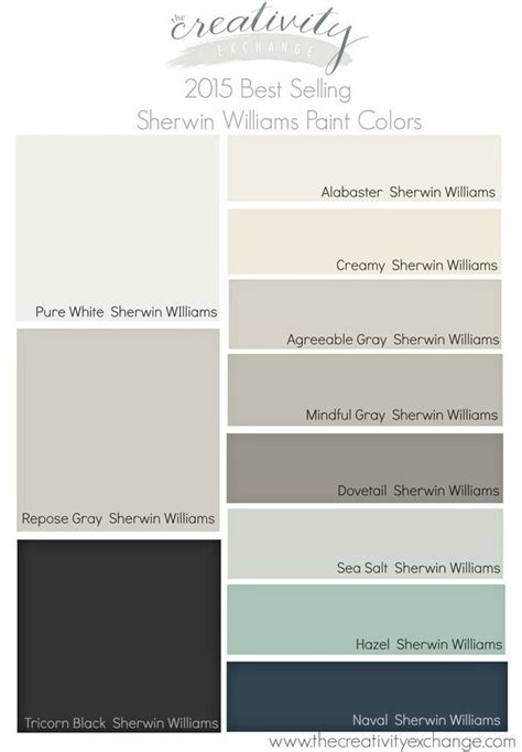 Best Selling And Most Popular Sherwin Williams Paint Colors