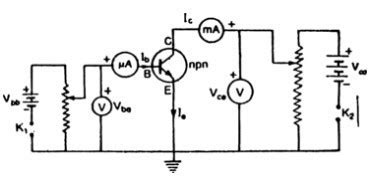 In an npn transistor, current starts flowing from collector to emitter only when a minimum voltage of. Draw a labelled circuit diagram of npn germanium ...