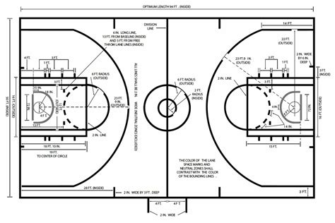 Indoor And Outdoor Basketball Court Construction Sundek Sports
