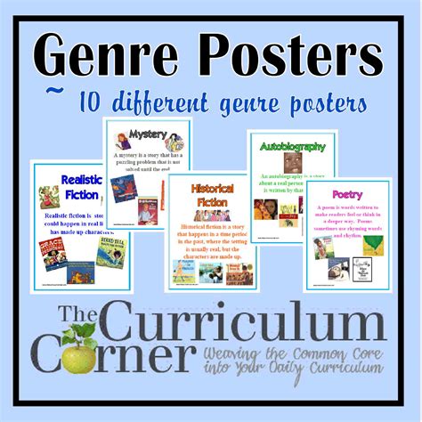 Printable Genre Posters
