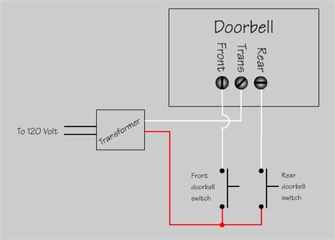 Friedland Doorbell Wiring Diagram Wiring Diagram