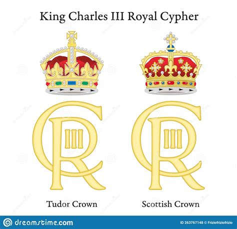 Royal Cypher Of King Charles Iii Scotland Stock Photography