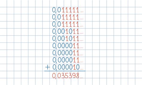 Czy Liczbę N Można Przedstawić W Postaci 6k - Uzasadnij najpierw, każdą liczbę z przedziału (0,1) można przestawić w