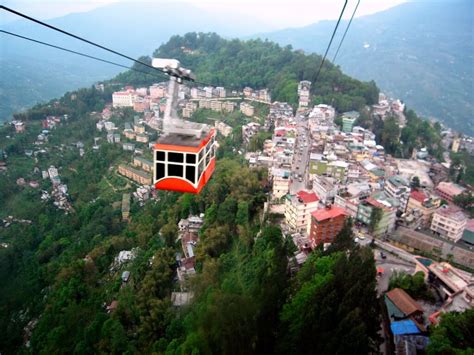Beautiful And Famous Tourist Places In Sikkim In 2020