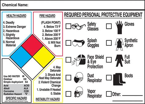 Using hmis labels when working with hazardous materials is a need as it can give your employees a heads up about the dangers that certain chemicals might bring if mishandled, lessening the chance of future complications and assuring you a better, safe, and smoother operation. NFPA Protective Equipment Label Safety Label