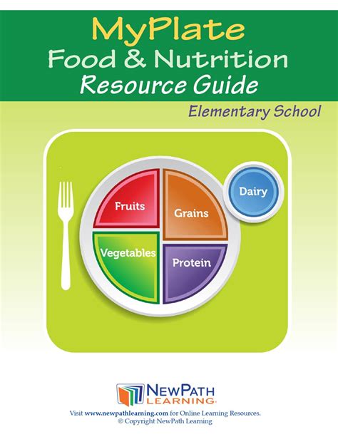 Myplate Food And Nutrition Grades 1 4 Student Learning Guide Set Of
