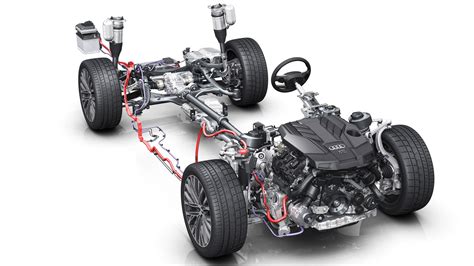 What Is A Mild Hybrid System Car Magazine