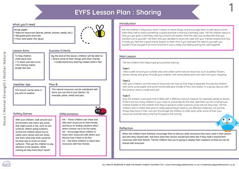 Sharing Lesson Plan | Muddy Puddles | Outdoor Learning
