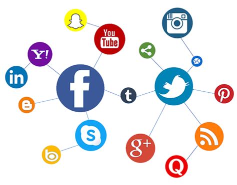 Why Social Media Marketing Is Essential For Business Promotions