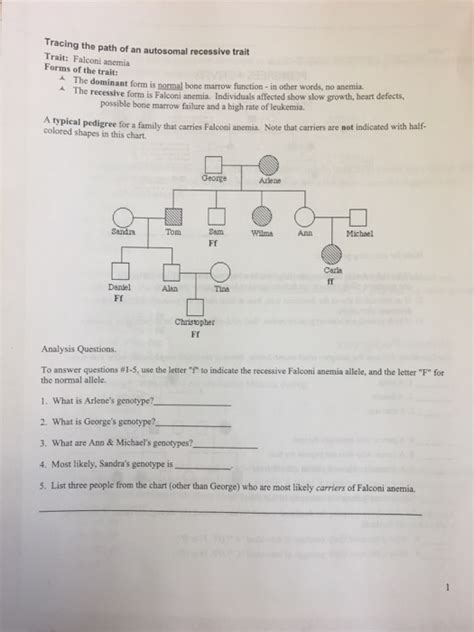 A pedigree is a special chart or family tree that uses a particular set of standardized symbols. Solved: Name PEDIGREES ACTIVITY Hints For Analyzing Pedigr ...