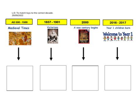 Ks1 History Toy Timeline Activity Teaching Resources