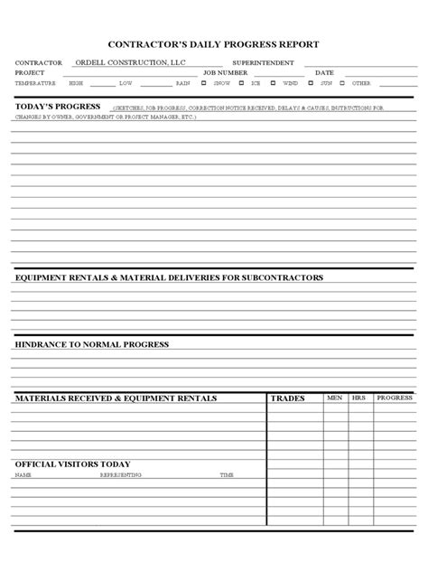Construction Daily Report Template 1 Free Templates In Pdf Word