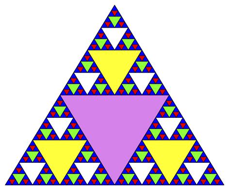 Sierpinski Triangle Problem Solving With Algorithms And Data