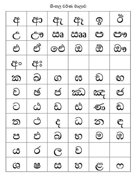 Sinhala Hodiya Tracing Worksheet Part Sinhala Alphabet Tracing Hot