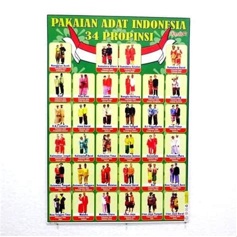 Gambar Pakaian Adat 34 Provinsi Di Indonesia Lengkap Adalah Imagesee