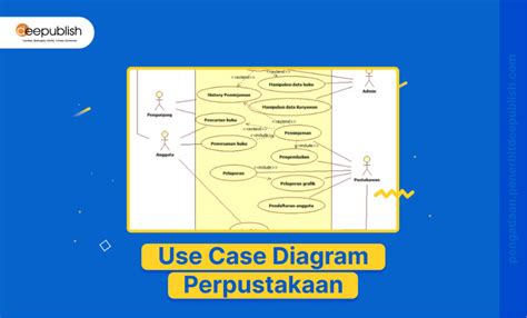 Use Case Diagram Perpustakaan Dan Contoh Deepublish Adalah Merupakan