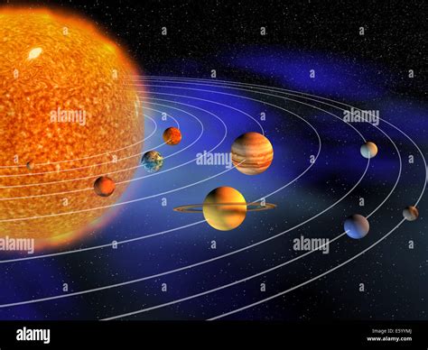 Diagrams Of The Solar System Whats Up In The Solar System Diagram By