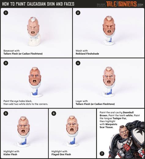 Tutorial How To Paint Caucasian Skin And Faces Laptrinhx