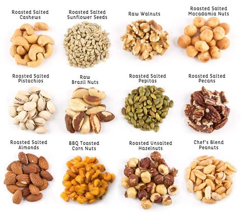 Oh Nuts 12 Variety Mixed Nut T Basket Freshly Roasted Healthy