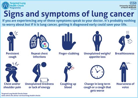 Lung Cancer University Hospitals Of North Midlands Nhs Trust