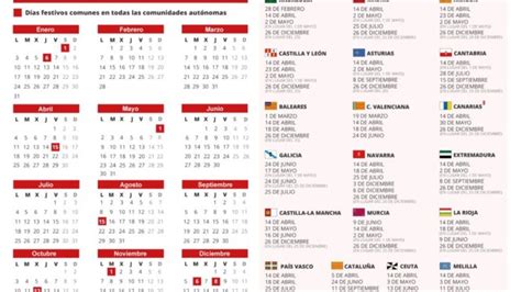 Calendario 2022 Semana Santa