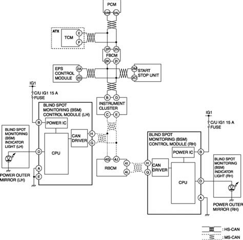 In addition to that diagram, ground 87a for both. Mazda CX-5 Service & Repair Manual - Blind Spot Monitoring ...