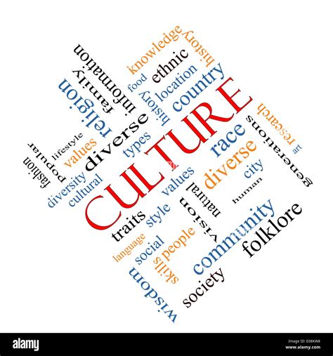 Culture Word Cloud Concept Angled On A Blackboard With Great Terms Such