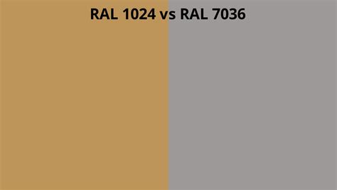 RAL 1024 Vs 7036 RAL Colour Chart UK