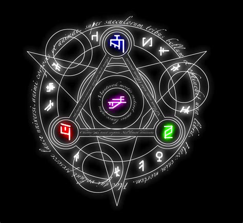 Pin By Ann Lanion On Wicca Magic Symbols Summoning Circle Magic Circle