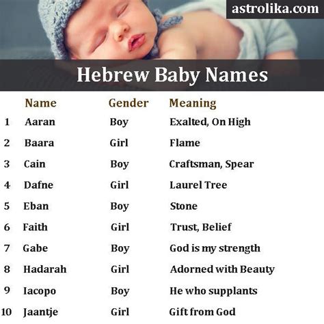 Korean Baby Boy Names With Meaning