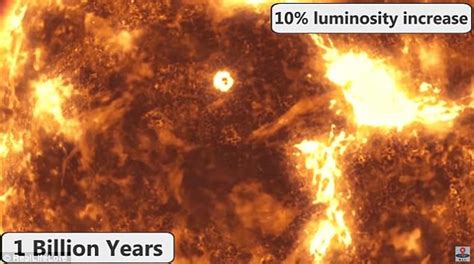 Video Reveals What The World Be Like In One Billion Years Daily Mail