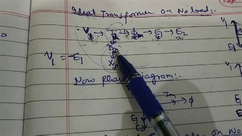 Phasor Diagram For Ideal And Practical Transformer On No Load Module 3