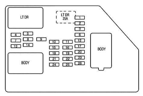 2014 Chevrolet Silverado Fuse Box Diagram A Comprehensive Guide To