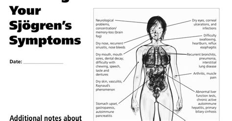 Sjogrens Syndrome Foundation Tracking Your Sjogrens Symptoms