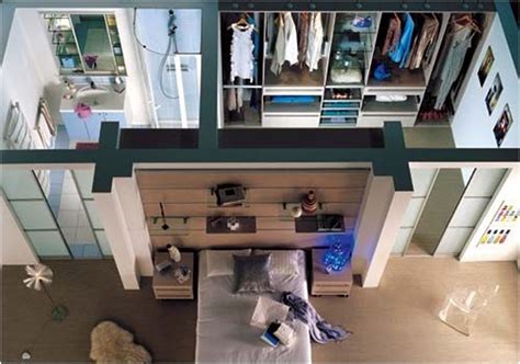 Plan Chambre Parentale Bedroom Closet Design Closet Designs Home