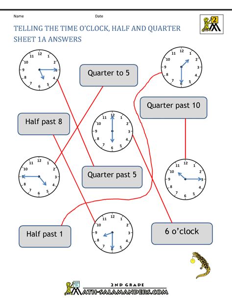 time worksheet o clock quarter and half past 23100 hot sex picture