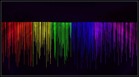 Dripping Rainbow By Eazilyamuzedrocker On Deviantart