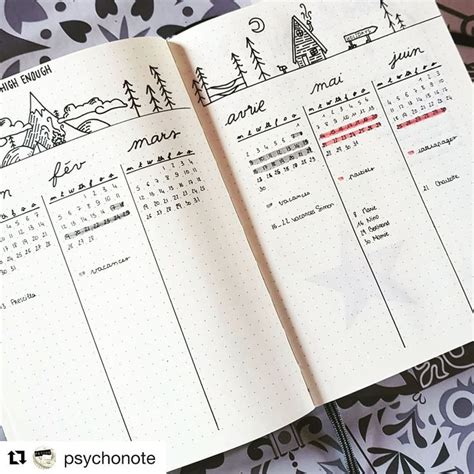 Free schedule maker for custom schedules. New Pics 2020 calendar aesthetic Ideas in 2020 | Bullet journal ideas pages, Bullet journal ...