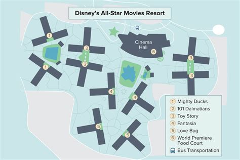 All Star Movies Resort Map Maping Resources