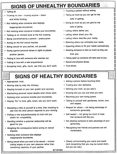 Healthy Vs Unhealthy Relationships Worksheets Pdf