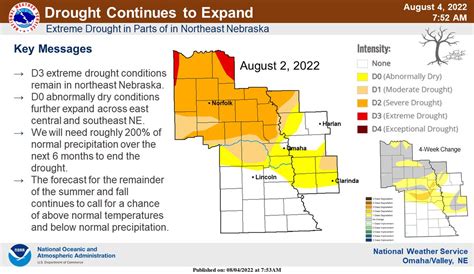 Nws Omaha On Twitter Severe To Extreme Drought Continues Across