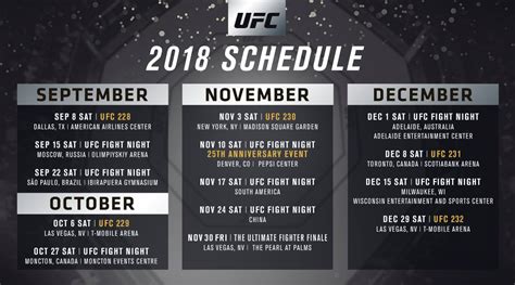 Ufc Fight Night Schedule | Examples and Forms