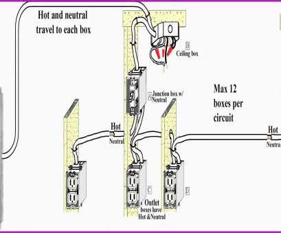 Current enters a circuit loop on hot wires and returns along neutral wires. Home Wiring For Dummies